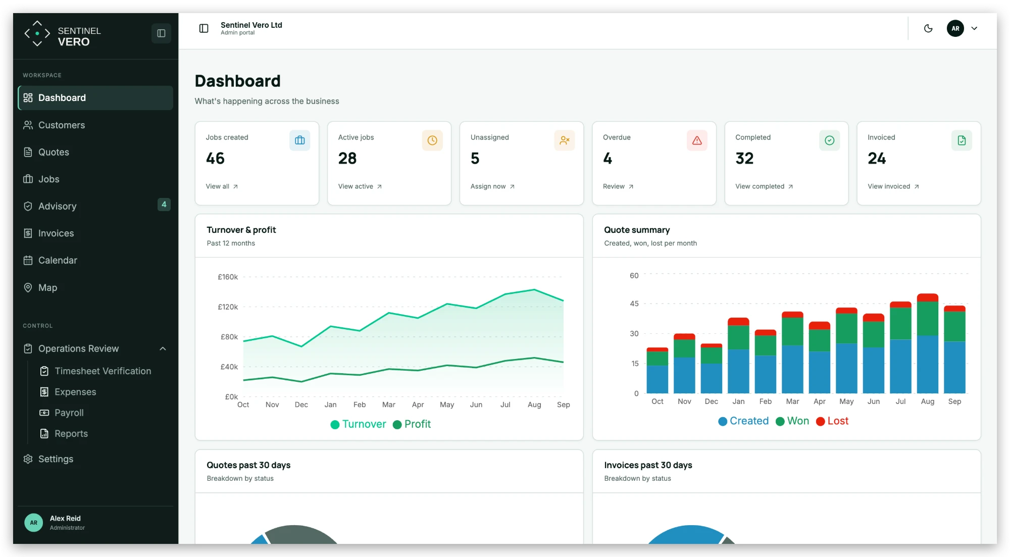 Core operations screen